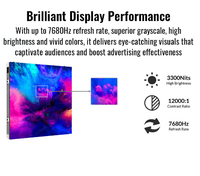 GQY Fabrik Großhandel Einfache Installation SMD Outdoor P3.9 P4.8 Fest Installierte Vollfarbige IP65 Wasserdichte LED-Anzeige Animation