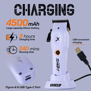 Nuovo Arrivo: Tagliacapelli Professionale 8800RPM con Potente Motore Rotativo per Barbieri e Parrucchieri - Product Image 3