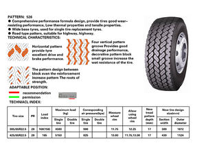 Proveedor Popular de Neumáticos para Camiones Marca Longmarch 11R22.5 y 11R24.5 295/75R22.5, <span class=keywords><strong>Ruedas</strong></span> Comerciales Hechas en China, Neumáticos en Venta - Product Image 4