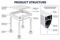 Pergola à lames orientables électriques sur mesure en aluminium antirouille avec télécommande pour patio et jardin – Commande en gros