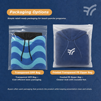 Serviette de plage à capuche en microfibre imprimée sur mesure, poncho de surf, robe de change, serviette de bain absorbante à séchage rapide pour adultes