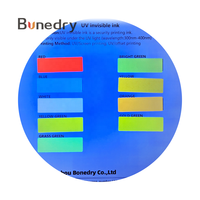 Encre UV Invisible 1kg, Encre Fluorescente à Changement de Couleur pour Impression Offset, Imprenta Offset pour Documents de Sécurité, Fourniture d'Usine