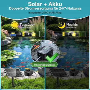 Système d'aération solaire pour bassin 4,5W, batterie 2200 mAh, trois modes, deux pierres à air, pour étang, aquarium et bassin à poissons - Product Image 3