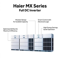 Système VRF Haier, climatisation centrale commerciale, 10HP à 88HP, grande capacité, climatiseur multi-split pour immeubles de bureaux
