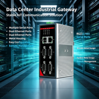 Gateway Industrial DIN-Rail RS232/485 a Ethernet, Convertidor de Protocolo Modbus TCP/RTU, para Automatización de Fábricas Inteligentes