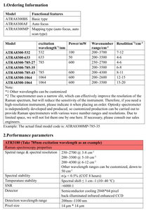 ATRA8300 - Système intégré de microscopie Raman et de microscopie à <span class=keywords><strong>force</strong></span> <span class=keywords><strong>atomique</strong></span> - Product Image 4