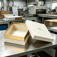 Caja de Regalo de Papel Rígida de Dos Piezas con Tapa Personalizada, con Forro Dorado y Logotipo en Hot Foil para Productos de Perfumería y Cosméticos de Lujo