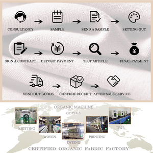 <span class=keywords><strong>Jersey</strong></span> simple <span class=keywords><strong>de</strong></span> coton/<span class=keywords><strong>viscose</strong></span>/polyester-drapable absorbant l'humidité, tissu <span class=keywords><strong>de</strong></span> yoga, largeur personnalisée, commande en gros - Product Image 6