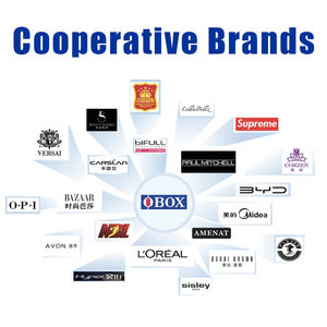 OBOX Venta caliente Fábrica LED Iluminado Aluminio + PC Estuche cosmético Caja de almacenamiento de maquillaje duradera con espejo - Product Image 6