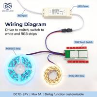 Miroir LED intelligent pour salle de bain RGB Magic 12V 24V 5A avec variateur de luminosité progressif à deux touches et capteur tactile inductif