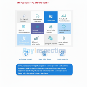 Servicio de inspección de carga puerta a puerta de terceros Control de calidad previo al envío en Shanghai Dongguang Nanjing Jiangsu China - Product Image 1