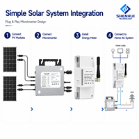 Micro-onduleur 800W double MPPT WiFi 230V pour système solaire photovoltaïque sur réseau avec compteur d'énergie intelligent et contrôle de l'exportation pour système PV de balcon