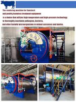 Machine de traitement des déchets animaux certifiée CE CM-1T/Batch, conforme à la norme d'inactivation EU 1069/2009 pour la récupération des ressources MBM et des graisses