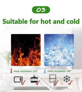HuamaohengchunHousehold Reusable Refillable <b>Plastic</b> Wrap Dispenser with <b>Slide</b> Cutter, Food Wrap Stretch Clear Cling Wrap - Product Image 2
