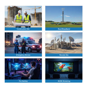 Internet de alta velocidad Gigabit Wifi exterior impermeable 4G 5G Wifi6 enrutador Industrial con ranura para tarjeta Sim - Product Image 5