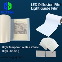 GY Fabricant de plaque de guidage de lumière PET personnalisée film de diffusion à led pour éclairage LCD film diffuseur de TV pour panneau à led