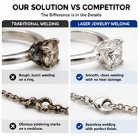 Mesin Las Laser Perhiasan Harga Terjangkau Spot YAG Welder 60w 100W 150W 200W Presisi untuk Perbaikan Solder Bagian Logam dan Jam Tangan