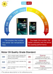 ייצור מותג בולנטר max800 4 ליטר סינטטי מלא 5w30 חומרי סיכה לרכב שמן גז מנוע לרכב טויוטה