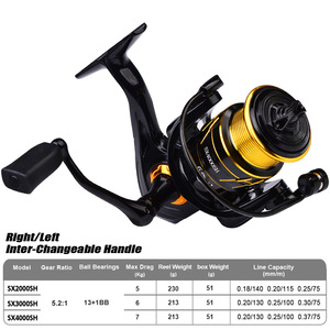 Vente en gros de moulinets de pêche à la carpe en métal de haute qualité 12+1bb pour l'eau salée - Product Image 3