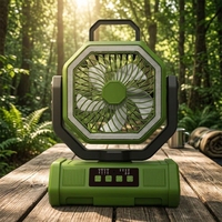 Ventilateur portable RV pour camping en plein air avec lumière LED, réglage personnalisé OEM ODM, 4 vitesses, 20000 mAh