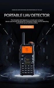 Détecteur d'UAV à bande complète portable 300M-6G Système portable ultra-large bande pour identifier les accessoires de drones FPV - Product Image 2