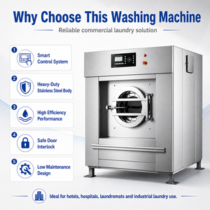 Fully Automatic Commercial Laundry <b>Washer</b> for Laundromat Self-Service Business - Product Image 2