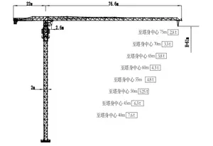 Cổ phiếu mới của hot-bán PLC Inverter RCB qiangli 8ton xây dựng cho bán jinnta cẩu tháp