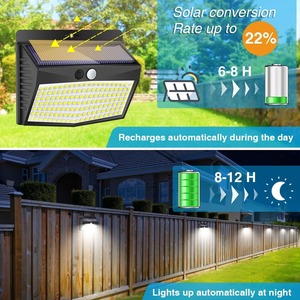 IP65 Waterproof Home LED Solar <b>Light</b> PIR <b>Motion</b> <b>Sensor</b> Outdoor Security Wall <b>Light</b> Dimmable 50000 Hours Lifespan CE RoHS - Product Image 2