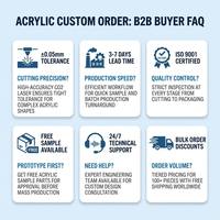 Panneau acrylique coloré brillant découpé au laser OEM, finition miroir, plaque décorative murale en plexiglas, épaisseur personnalisée