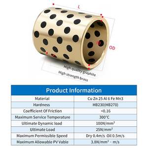מיסבי שרוול סינובלו 18mm ID X 24mm OD X 10mm L גרפיט פליז ללא שמן, משומן עצמית, אחריות לשלוש שנים, מיוצר בסין - Product Image 5