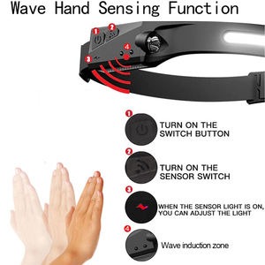 Full-View Inductive COB Silicone <strong>Headlamp</strong> Rechargeable LED <strong>Headlamp</strong> for Camping Night Running Night Fishing - Product Image 5