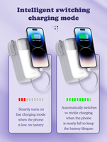 LDNIO PQ50 – Batteries externes et stations d'alimentation grande capacité 50000 mAh, charge rapide extérieure 22,5 W