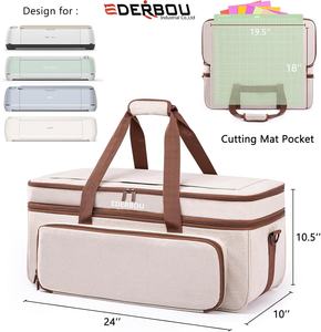 Housse <span class=keywords><strong>de</strong></span> transport pour <span class=keywords><strong>Cricut</strong></span> Maker 3, Maker 4, sac <span class=keywords><strong>machine</strong></span> double couche avec housse pour <span class=keywords><strong>Cricut</strong></span> <span class=keywords><strong>Explore</strong></span> 4, <span class=keywords><strong>Explore</strong></span> 3, <span class=keywords><strong>Explore</strong></span> <span class=keywords><strong>Air</strong></span> <span class=keywords><strong>2</strong></span> - Product Image 3