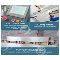 Machine automatique de fabrication de pain pita en acier inoxydable SUS304, ligne de production de pain plat arabe et de pain à poche