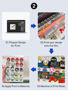 Mini A3 cuộn-to-roll UV dtf máy <span class=keywords><strong>in</strong></span> C M Y k màu tùy chỉnh tấm Acrylic trang trí 40*50cm máy <span class=keywords><strong>in</strong></span> UV phẳng máy <span class=keywords><strong>in</strong></span> - Product Image 6