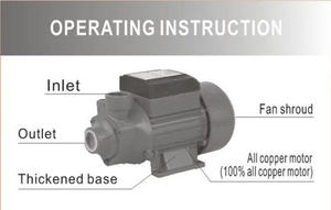 Vente en gros de <span class=keywords><strong>panneau</strong></span> <span class=keywords><strong>solaire</strong></span> au sol 24V Booster d'eau pour usage domestique et irrigation agricole - Product Image 6