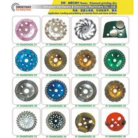 Plaque de meulage diamantée bleue de 250 mm (10 pouces) avec 3 trous de montage universels pour machine à meuler les sols, disque de meulage pour le nivellement du béton