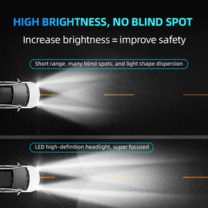 अल्ट्रा-उज्ज्वल स्फिदा v30 150w 6000k की अगुवाई वाली हेडलाइट कस्टम पैकेजिंग और बेहतर प्रदर्शन के लिए 24 महीने की वारंटी - Product Image 4