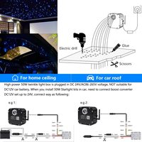 DMX RGBW Twinkle Fiber Optic Illuminator 50W Lampu Langit Berbintang Plafon Serat Optik Pmma Kit Pencahayaan Langit Berbintang untuk Mobil Home Theater