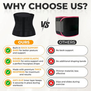 Entraîneur de taille réglable pour femmes et hommes amincissant la ceinture d'entraînement de taille de sauna - Product Image 4