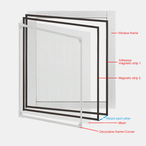 Venta al por mayor malla de fibra de vidrio fácil de instalar cortina de puerta magnética mosquitera Pantalla de ventana - Product Image 3