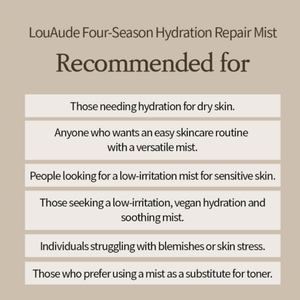 Brume hydratante réparatrice LouAude Quatre Saisons, soin coréen pour la peau, brume apaisante pour le visage, soulagement des rougeurs, hydratation quotidienne - Product Image 3