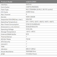 SSD MSATA SATA III Industri Terintegrasi MLC Flash 16GB hingga 256GB Tahan Suhu Tinggi untuk Motherboard Industri Mini-ITX