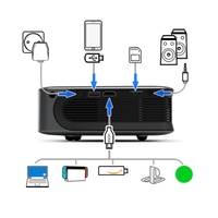 Projecteur numérique LED HD portable AUN A30 480P 3000 lumens, version de base, home cinéma, 2000:1, écran LCD TFT de 2,4 pouces