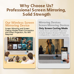 Nuovo Dongle TV Wireless 1080P 2026, Adattatore Display Type-C ad Alta Velocità, Trasmettitore e Ricevitore per Mirroring dello Schermo, Garanzia di Un Anno - Product Image 6