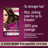 Offre Spéciale couleur à base de plantes d'inspiration professionnelle teinture pour cheveux semi-permanente 7.5 caramel blond 80% moins de casse 100% couleur grise