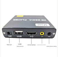 Mini Reproductor Multimedia HD 1080P con Pantalla AD, USB, Video Multimedia, HDD, Reproductor de Video AV IR MKV/SD/MMC/AV/Reanudación Automática, Hecho en Shenzhen