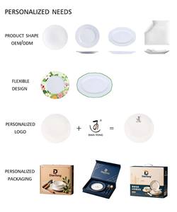 Vajilla de Cerámica Blanca para Bodas Europeas con Logotipo Personalizado, Apta para Lavavajillas, Juego de Platos y Tazones para Restaurante - Product Image 5