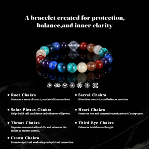 RINNTIN GMB109 Braccialetto Yoga con 7 Chakra in Pietre Naturali, Gioiello Energetico con Perle di Cristallo a Forma di Sfera Classica per Uomini e Donne - Product Image 3