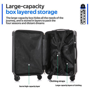 ชุดกระเป๋าเดินทางแบบขยายได้ 3 ชิ้น วัสดุ ABS+PC  แบบแข็ง พร้อมพอร์ต USB ขนาด 14 นิ้ว 20 นิ้ว 24 นิ้ว 28 นิ้ว - Product Image 6